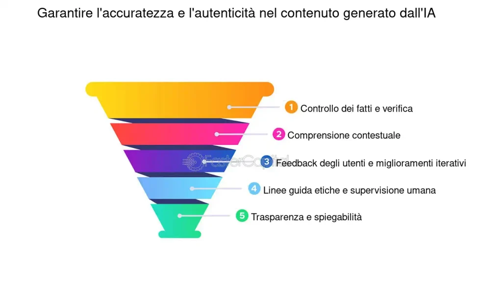 scopri le differenze tra chatgpt e gli scrittori umani: un confronto sull'originalità, la creatività e l'abilità narrativa. chi vincerà nella scrittura del futuro?