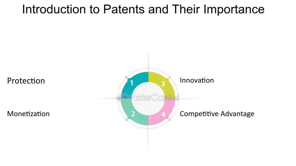 scopri come la monetizzazione innovativa può trasformare la tua attività. esplora strategie e tecnologie all'avanguardia per massimizzare i profitti e rimanere competitivi nel mercato.