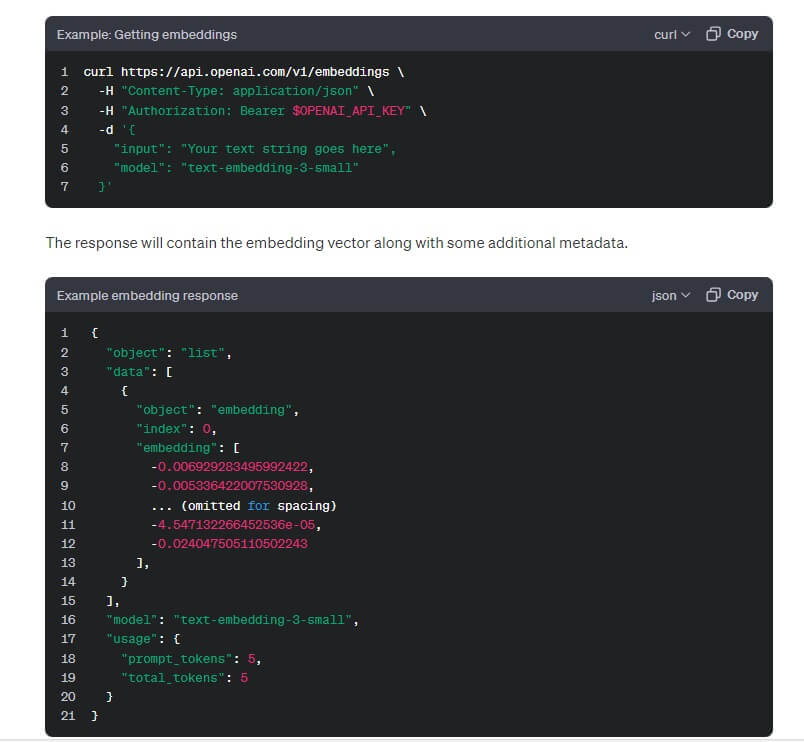 scopri come utilizzare le api di openai nei diversi casi d'uso: dall'automazione dei contenuti alla creazione di chatbot intelligenti. esplora esempi pratici e suggerimenti per integrare la potenza dell'intelligenza artificiale nelle tue applicazioni.