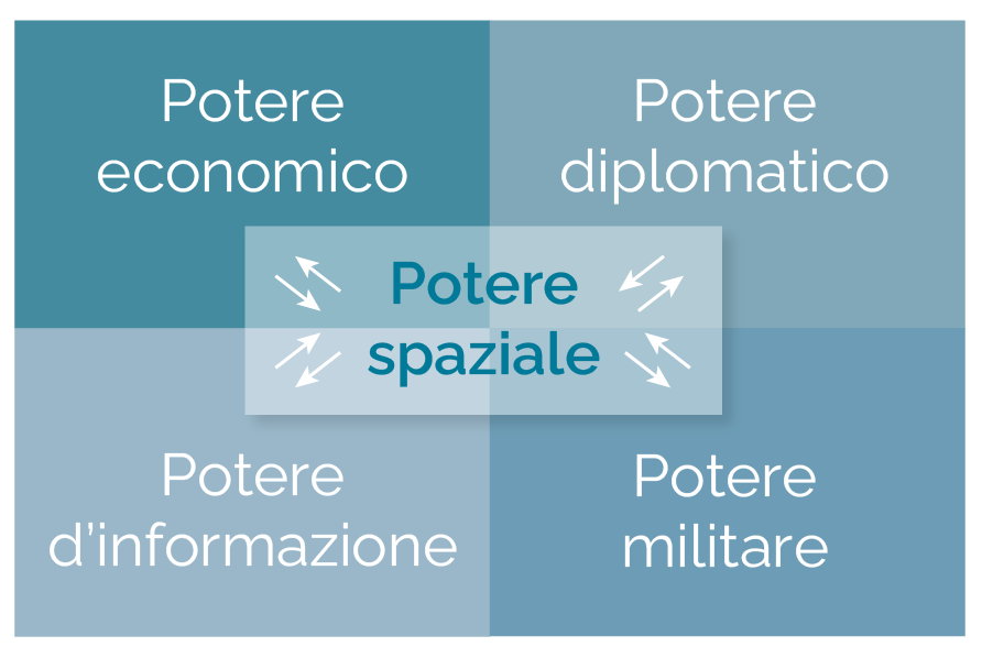 esplora come lo sviluppo degli agenti ai può raggiungere un equilibrio ottimale tra vantaggi e rischi. questa guida approfondita analizza le opportunità e le sfide dell'implementazione dell'ai nel tuo business, aiutandoti a prendere decisioni informate per un futuro tecnologico equilibrato.