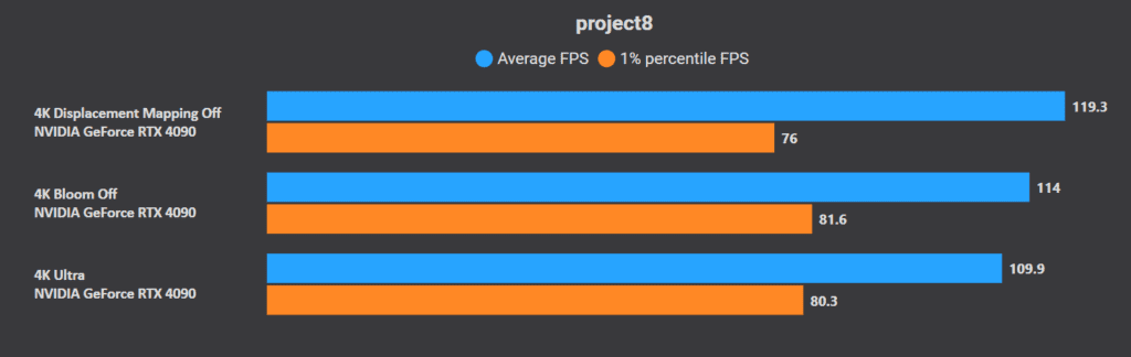 scopri come l'ingegneria delle valvole si integra con l'algoritmo di matchmaking di chatgpt per affrontare il problema del deadlock. approfondisci l'innovazione e le soluzioni avanzate nel mondo della tecnologia.