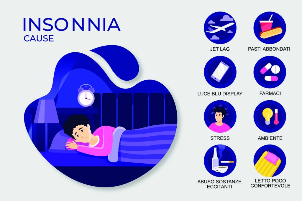 scopri come affrontare l'insonnia con soluzioni naturali e tecniche innovative. approfondisci i benefici dell'intelligenza artificiale nel migliorare la qualità del sonno e ritrova il tuo benessere.