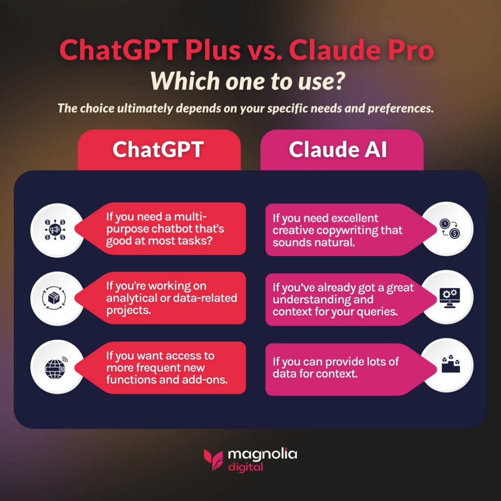 scopri l'analisi comparativa tra claude e chatgpt. esplora le differenze, i punti di forza e le applicazioni di questi due modelli di intelligenza artificiale, per capire quale si adatta meglio alle tue esigenze.