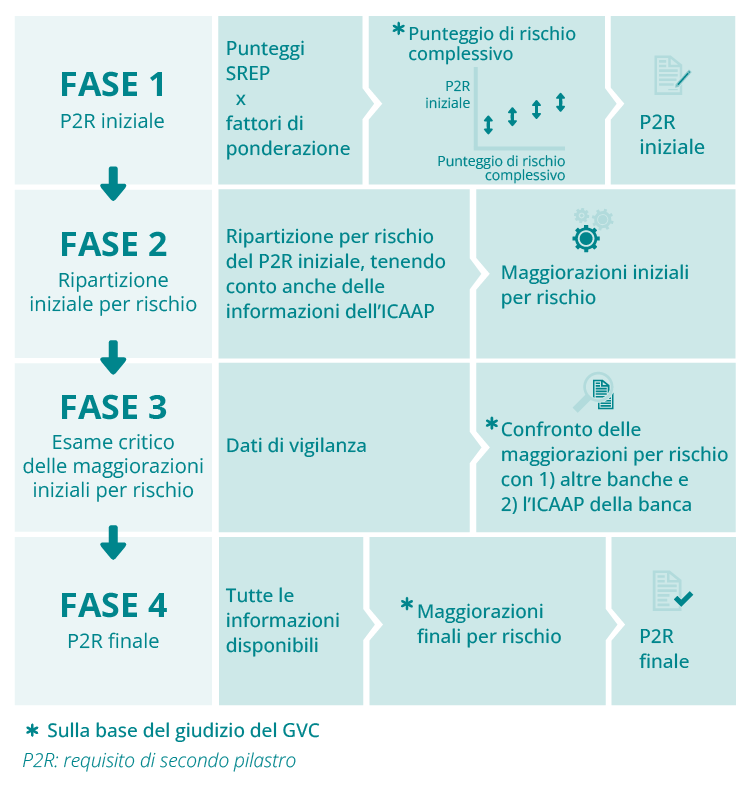 scopri come servicetitan affronta i rischi associati ai modelli linguistici. approfondisci le misure di sicurezza adottate per garantire un servizio affidabile e innovativo nel settore.